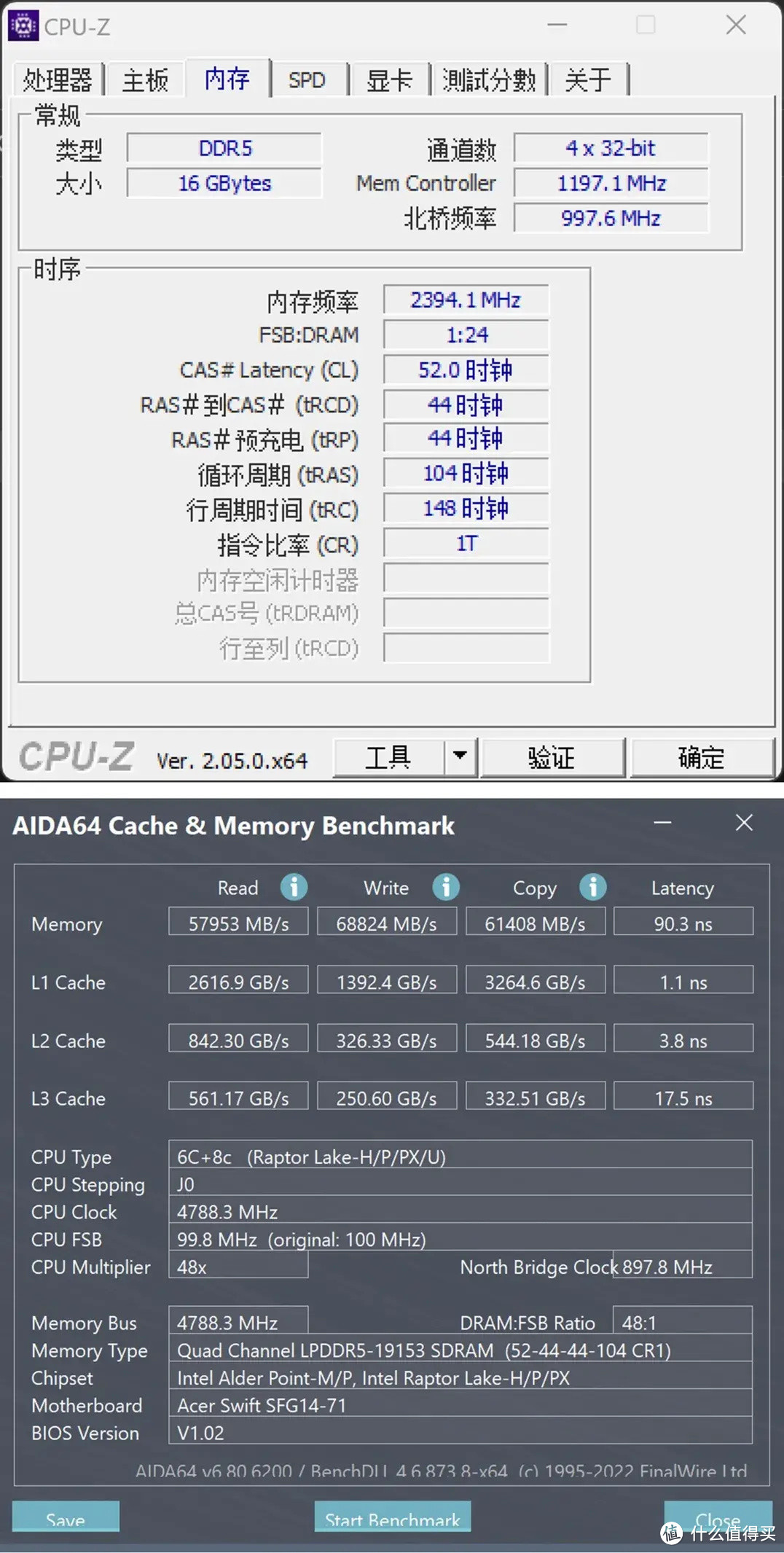 13 代酷睿的轻薄本性能咋样？i7-13700H 款宏碁非凡 Go 14 测评详解