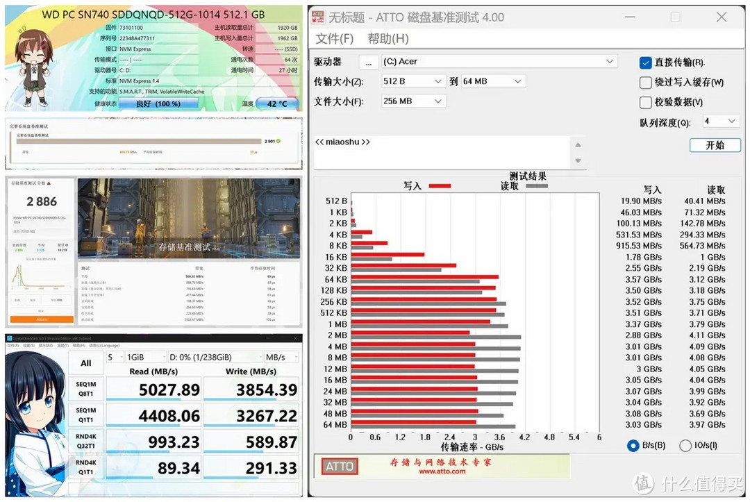 13 代酷睿的轻薄本性能咋样？i7-13700H 款宏碁非凡 Go 14 测评详解