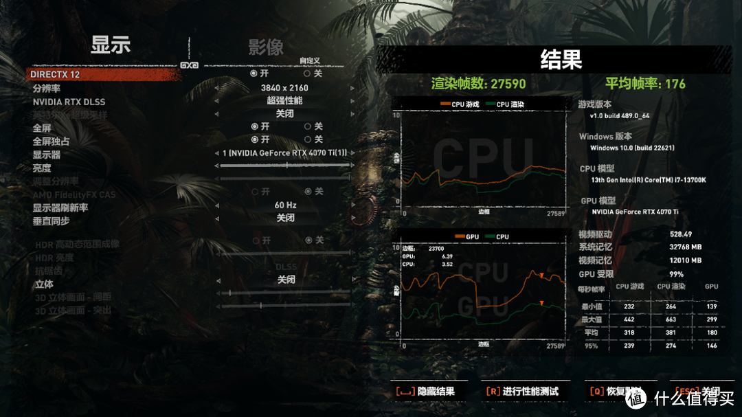 2023年4月装机配置怎么选比较有排面？13700K+4070Ti+高频DDR5装机应该差不多了