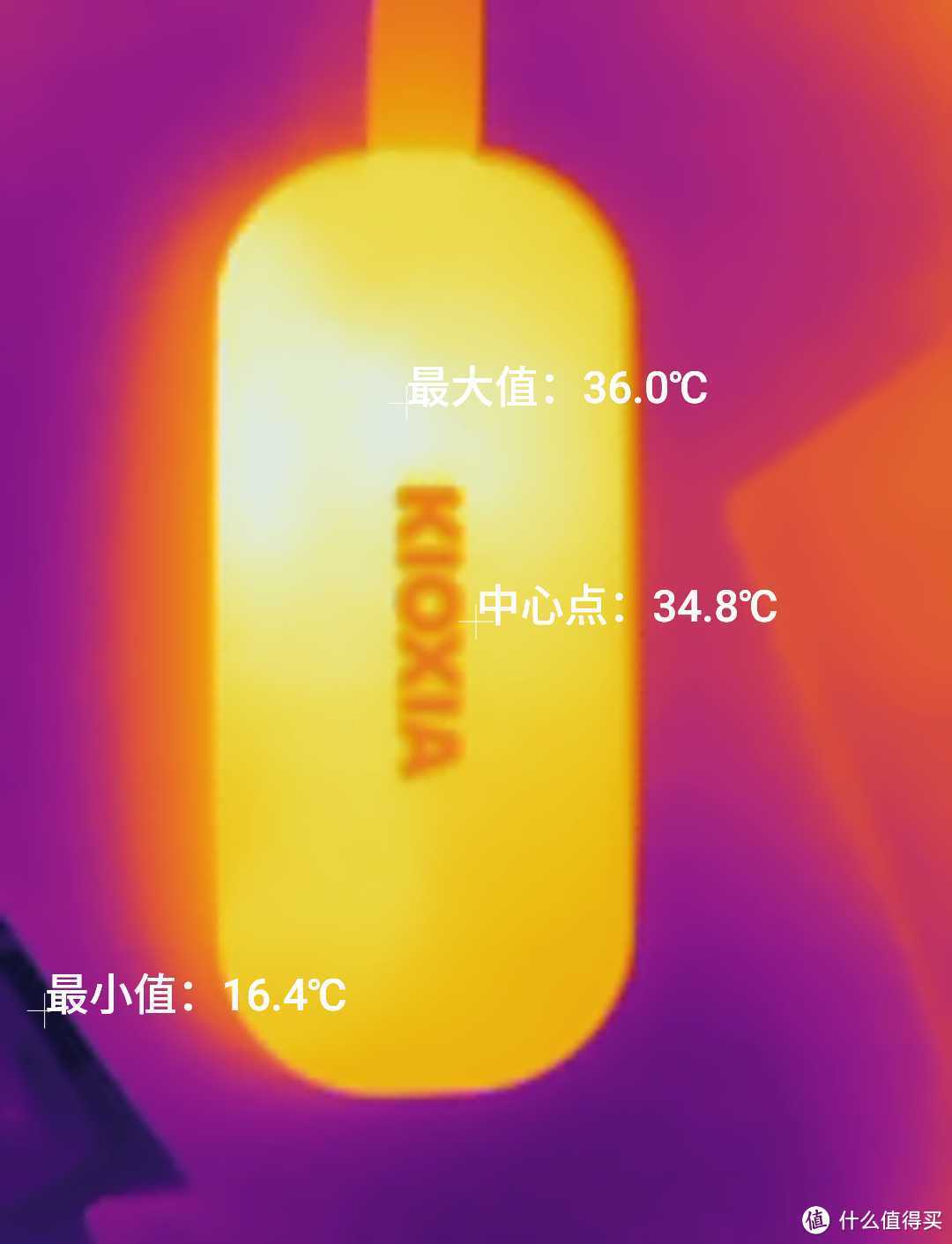 小小升级大不同,4款实用桌面数码配件亲测推荐