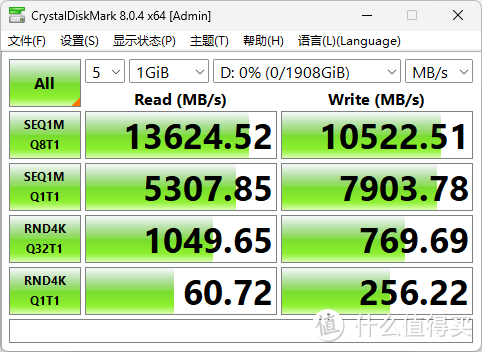 极限扩展，铭瑄Z790终结者主板NAS搭建经验分享