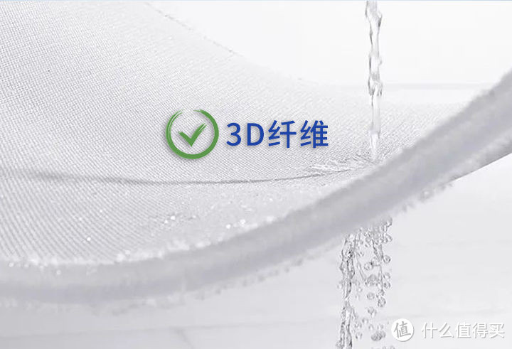 透气吸湿的3D纤维