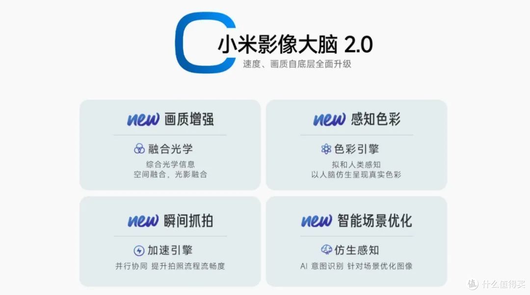 第二代骁龙7+被贱卖?!Redmi Note 12 Turbo是否值得选?