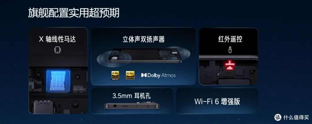 第二代骁龙7+被贱卖?!Redmi Note 12 Turbo是否值得选?