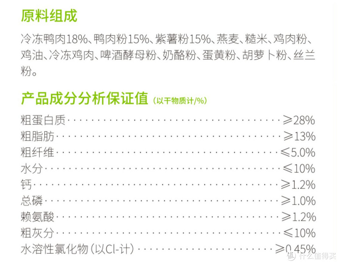 比乐 原味守系列 鸭肉紫薯成犬狗粮分析