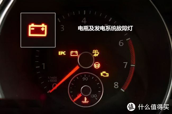 常见的汽车仪表盘故障灯，需注意！