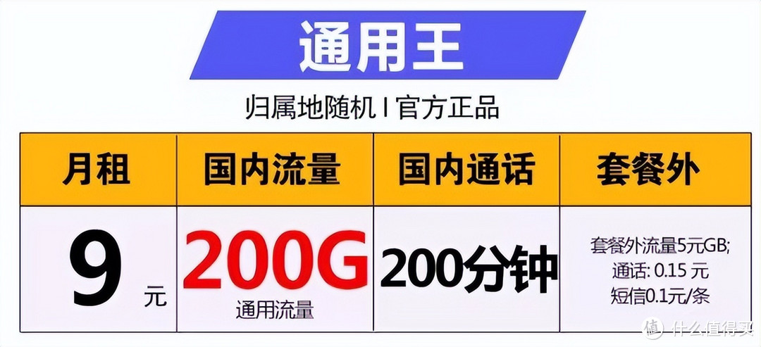 200G通用流量+200分钟+9元月租，中国移动专为网民送福利！