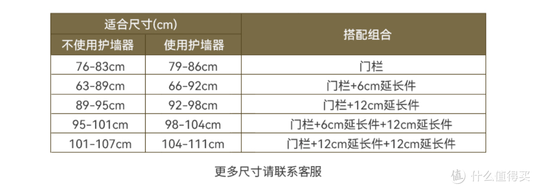 把安全围在栏内，攸曼诚品儿童安全防护门栏