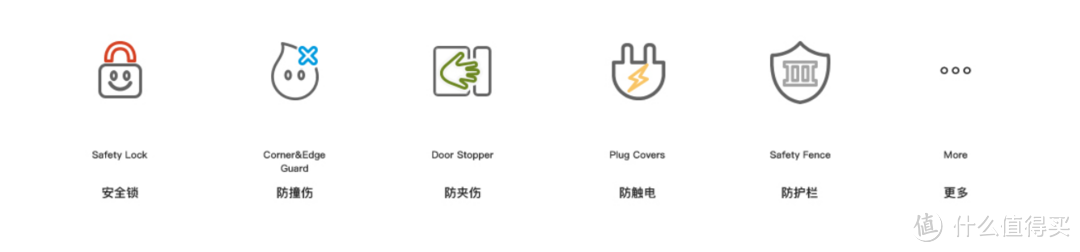 把安全围在栏内，攸曼诚品儿童安全防护门栏