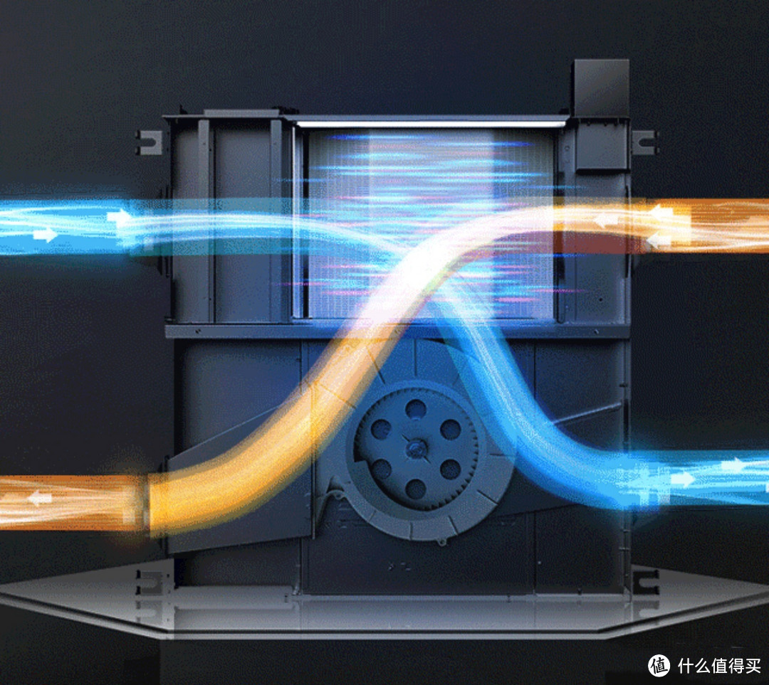 新风系统有必要装吗？新风系统哪个牌子好？新风系统是智商税吗？评测松下、百朗、远大等新风系