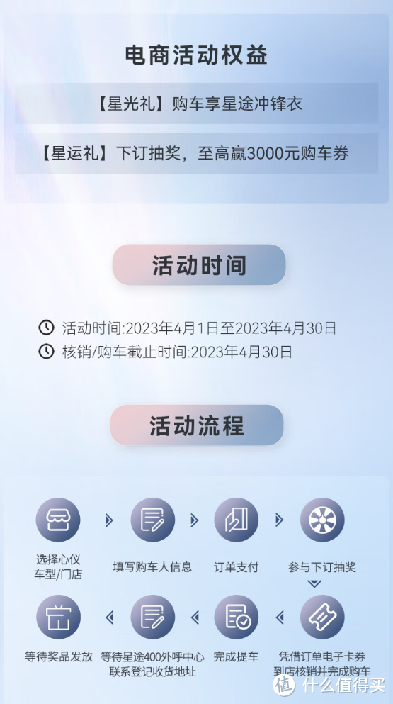 媳妇当车模、带你沉浸式体验星途瑶光——只要不到20万,坐拥40万级智慧轻奢旗舰!