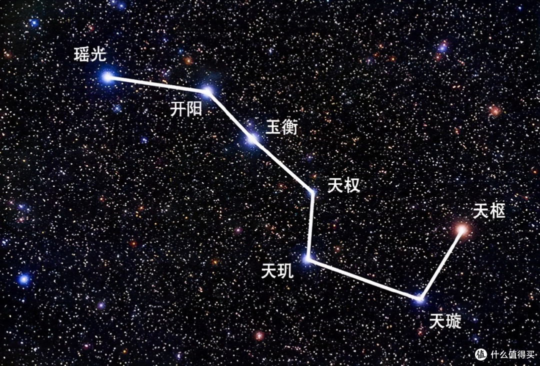 你相信光吗?详细带你了解奇瑞冲高之作——星途瑶光 全面试驾之后告诉你哪一款值得买