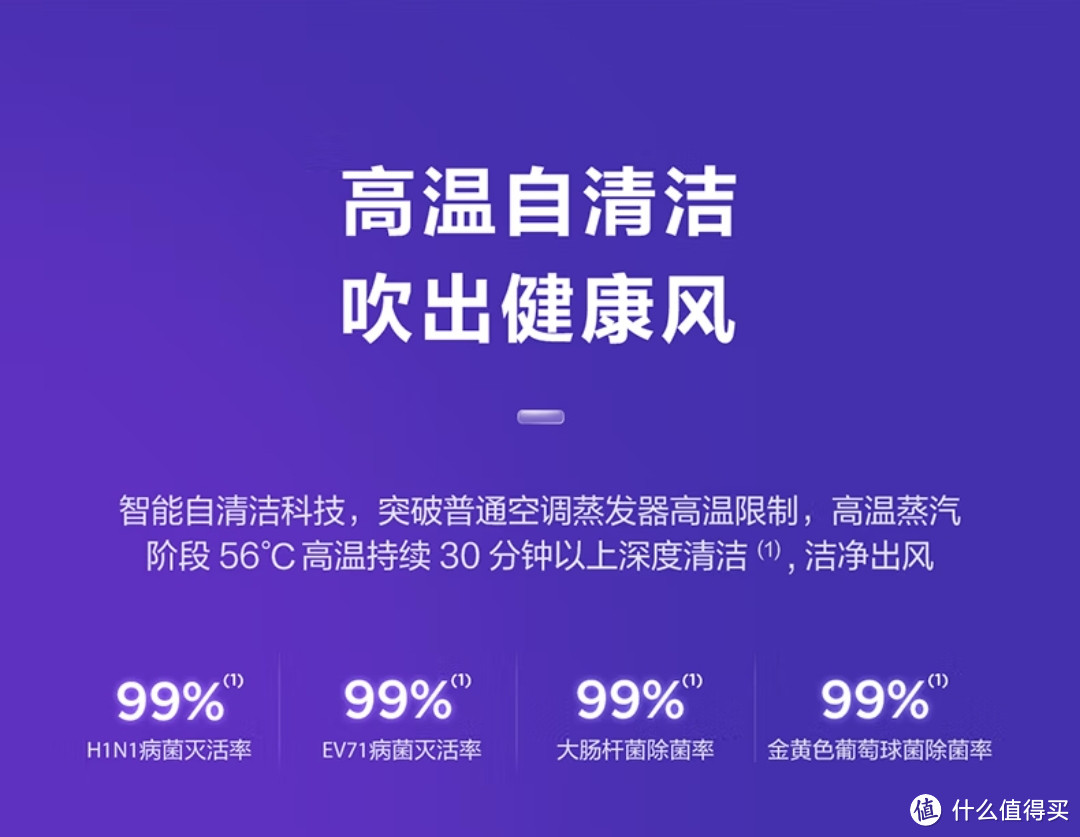 只要1959，华凌神机又到好价，需要的值友赶紧上车，错过了再等2年。