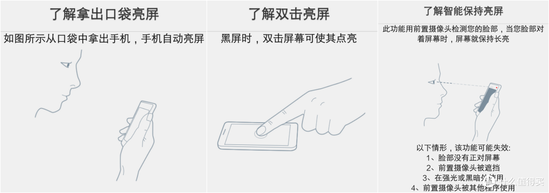智能亮屏