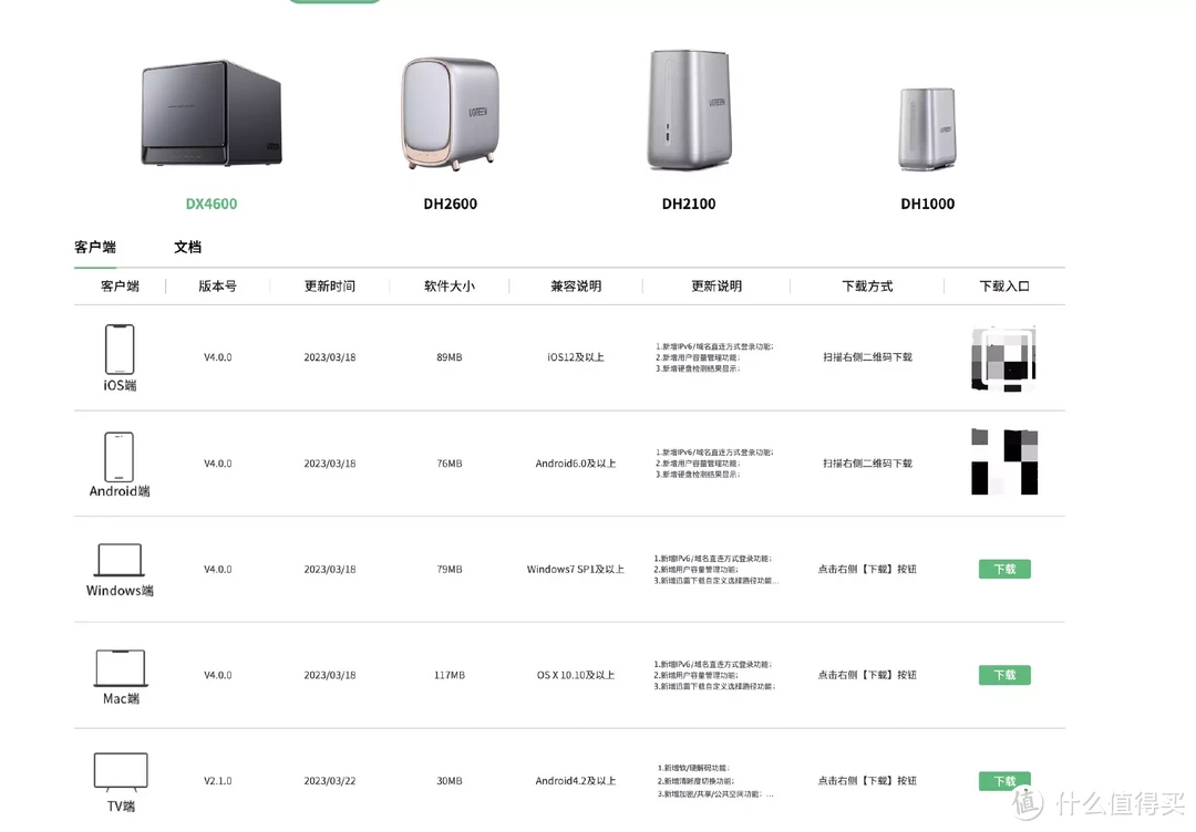 绿联DX4600私有云 0难度上手 让你的数据不再流浪！