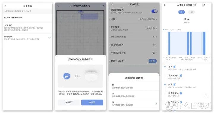 人体传感器的天花板——Aqara人体场景传感器FP2