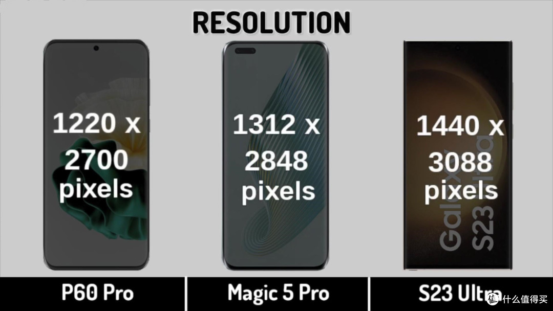 荣耀Magic5Pro、华为P60Pro、三星S23Ultra同台竞技,谁是真王者