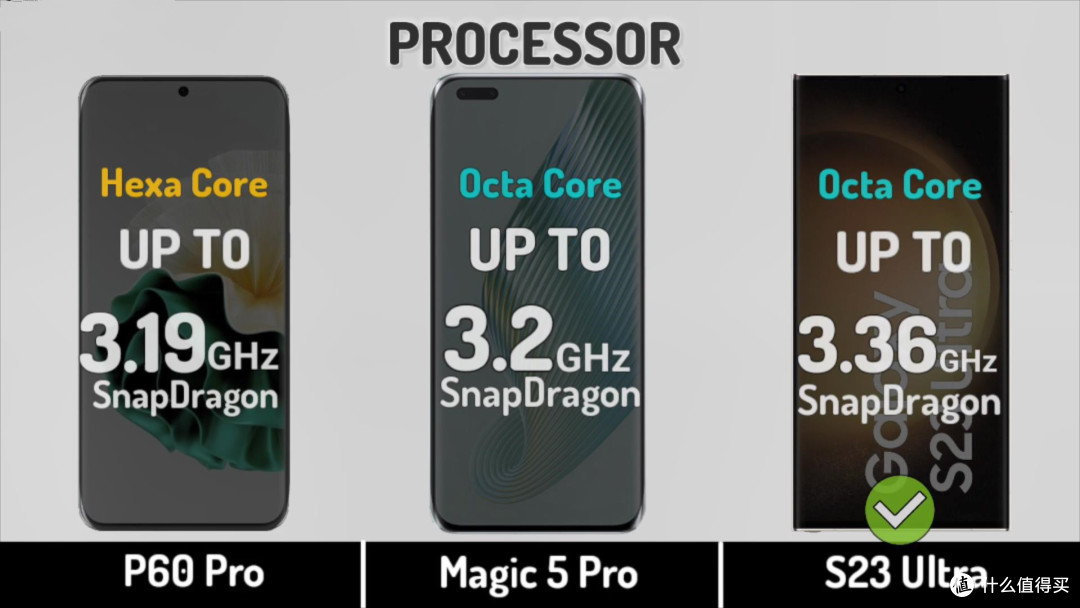 荣耀Magic5Pro、华为P60Pro、三星S23Ultra同台竞技,谁是真王者