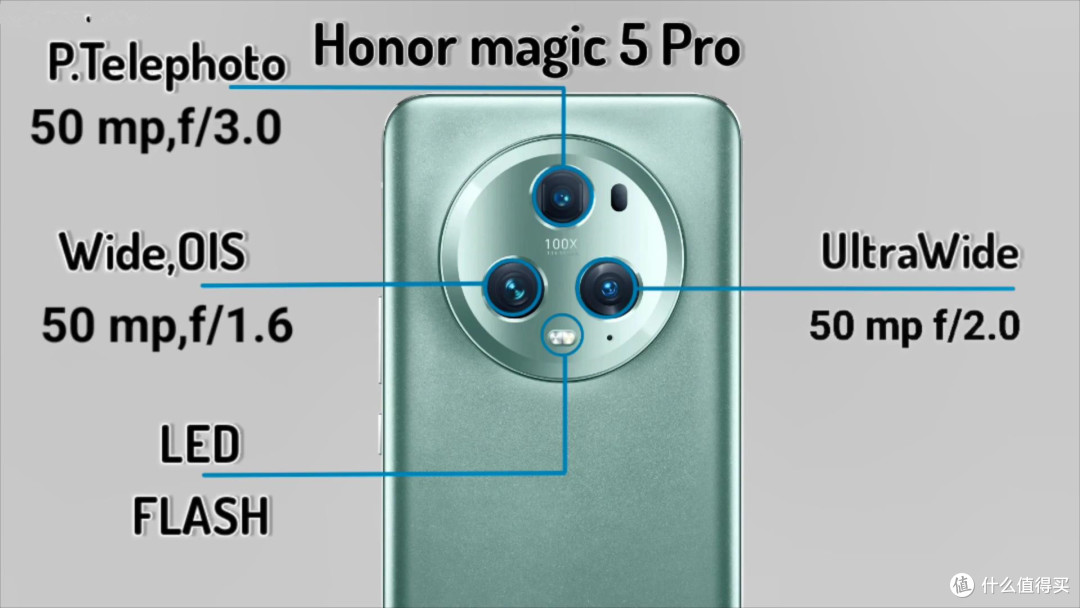 荣耀Magic5Pro、华为P60Pro、三星S23Ultra同台竞技,谁是真王者
