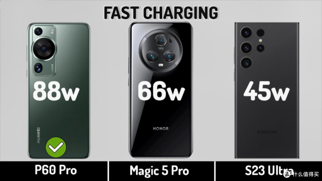 荣耀Magic5Pro、华为P60Pro、三星S23Ultra同台竞技,谁是真王者