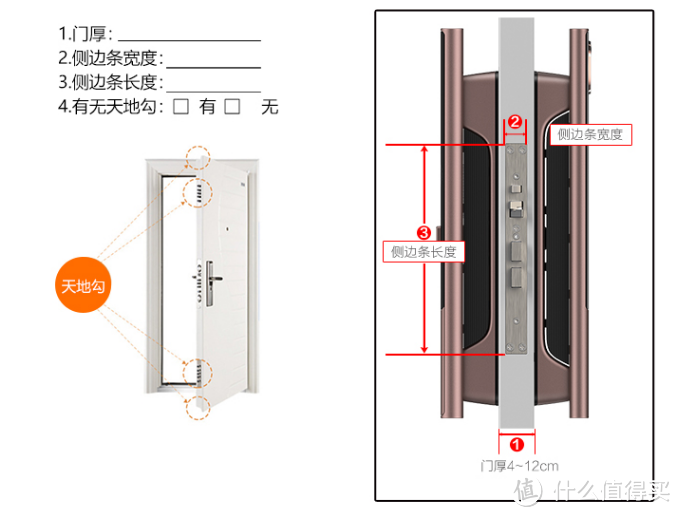 换了黑色双色对开门，换了指纹锁，舒服