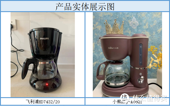 【家用办公咖啡机】小熊KFJ-A06Q1与飞利浦HD7432/20，谁更香醇！
