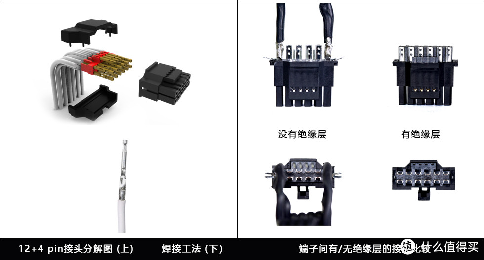 联力新品体验， 积木风扇 AL120 V2、霓彩线三代 12VHPWR 版本装机分享