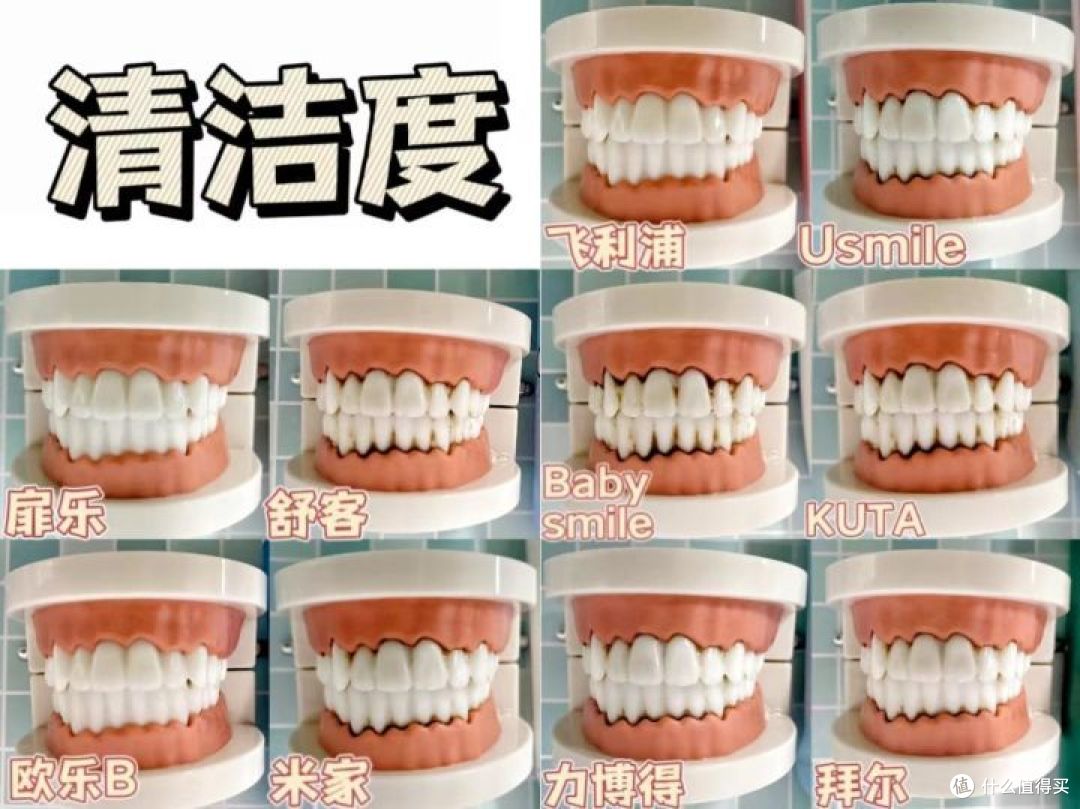 2022年度超全儿童电动牙刷推荐测评:全网热门机型横向对比,实验室级全方位分析!