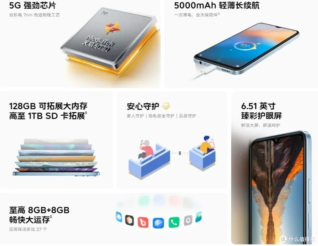 首发联发科天玑6020!iQOO Z7i和荣耀Play7T谁更值得选?