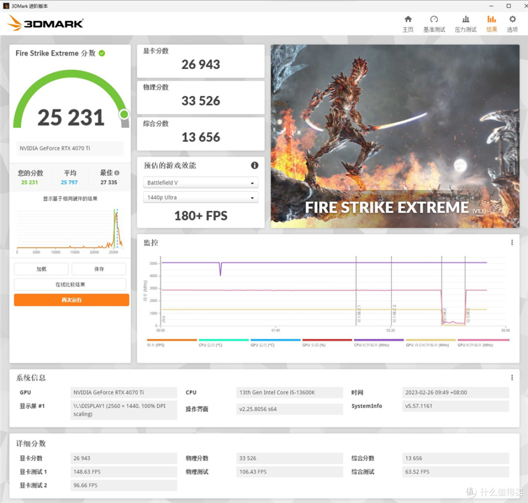 迎广327机箱+13600K+B760M重炮手+索泰RTX 4070Ti显卡装机