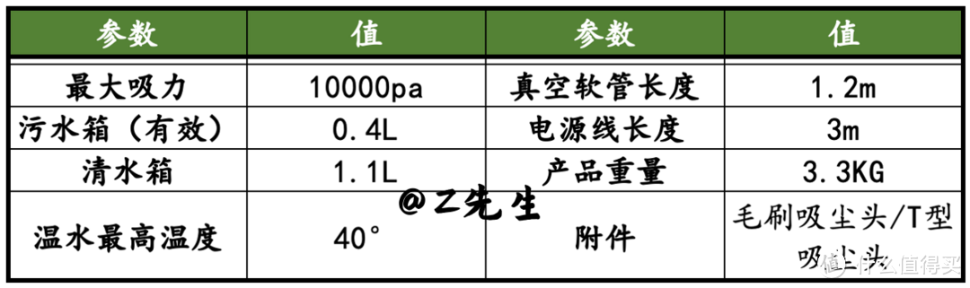 爱丽思布艺清洁机RNS-P10测评