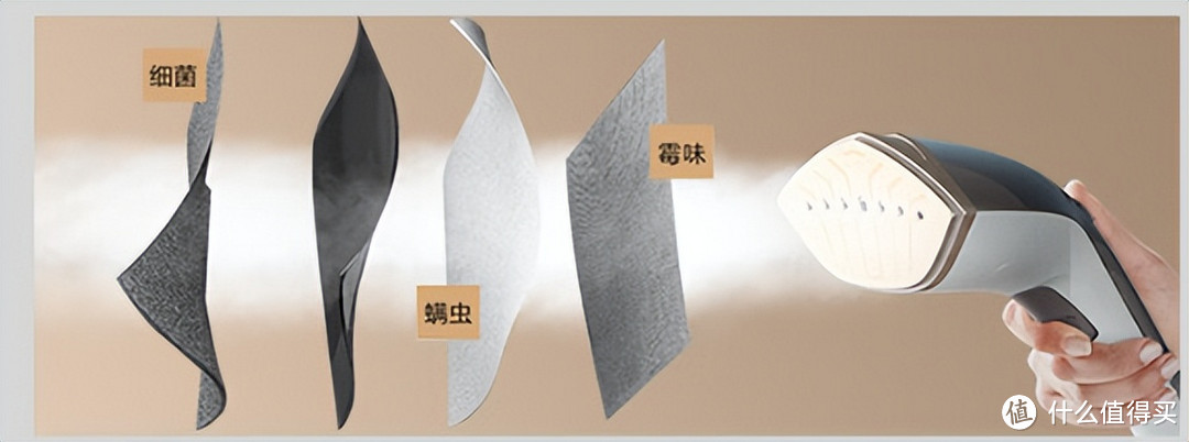 【新手小白必看的挂烫机选购指南】增压挂烫机和普通挂烫机有什么区别?挂烫机手持好还是立式好?
