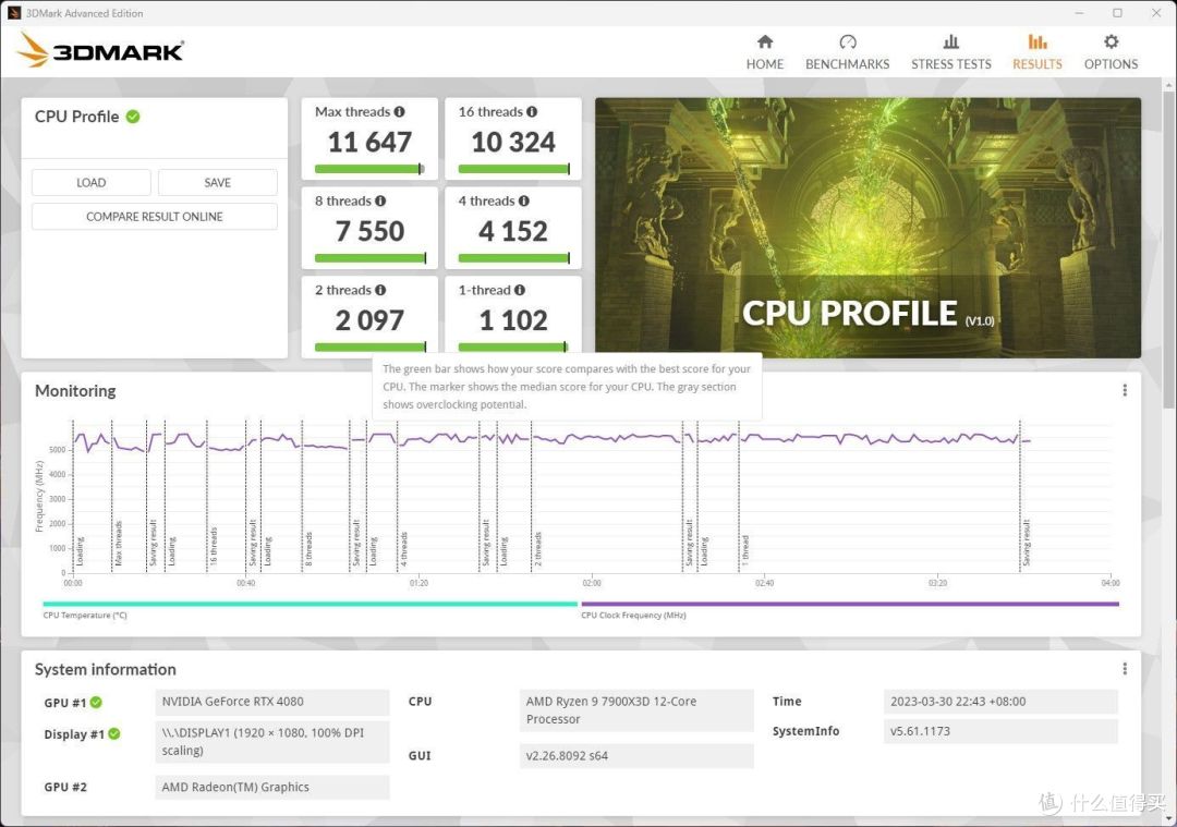 基于锐龙9 7900X 3D+RTX 4080打造客厅的游戏平台,这下舒爽了!