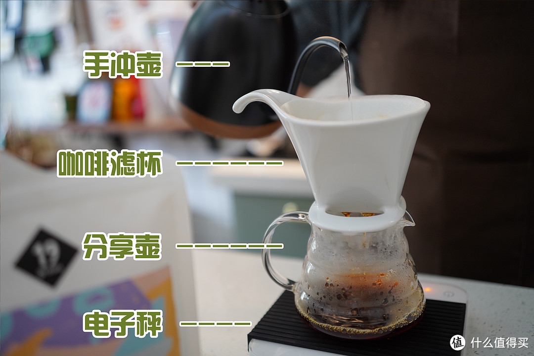 零基础手冲咖啡入门指南，聊聊新手该如何选择咖啡器具