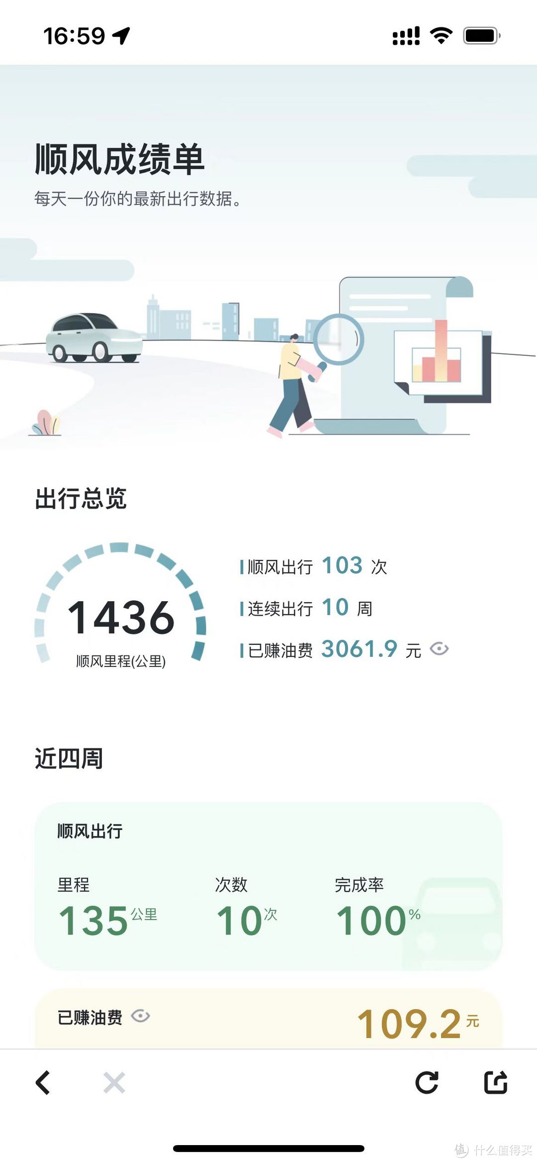 入夏在即,最简单的车辆空调养护你做了吗?