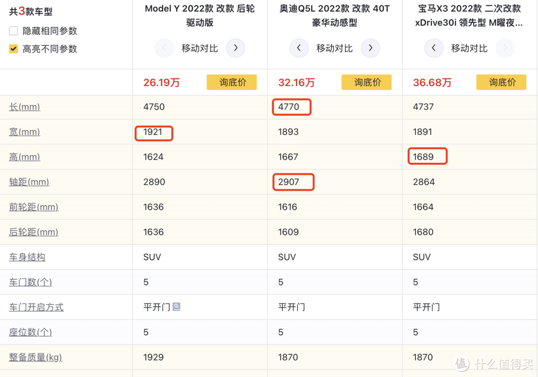 喜提特斯拉Model Y，BBA都不香了