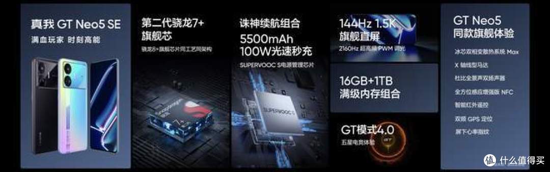 斗兽门已开!专治不服米斯基真我GT Neo5 SE正式发布