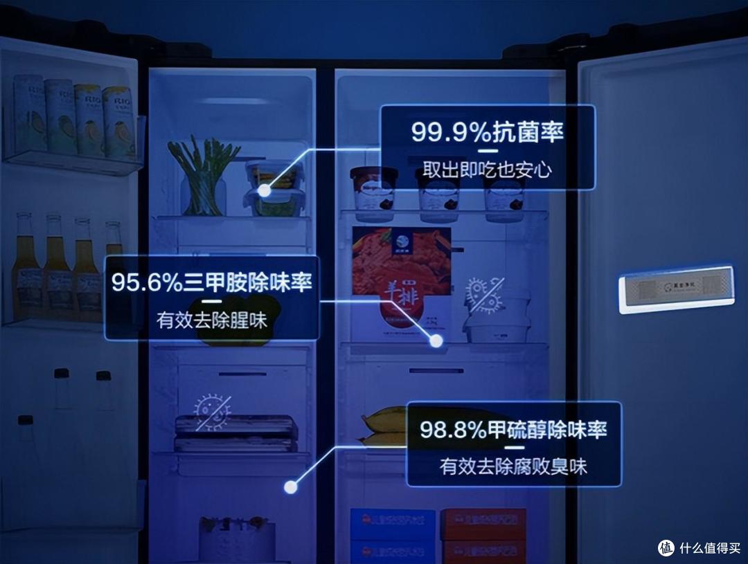 2023选购冰箱要注意哪些内容?海尔、海信的除味功能有什么区别?