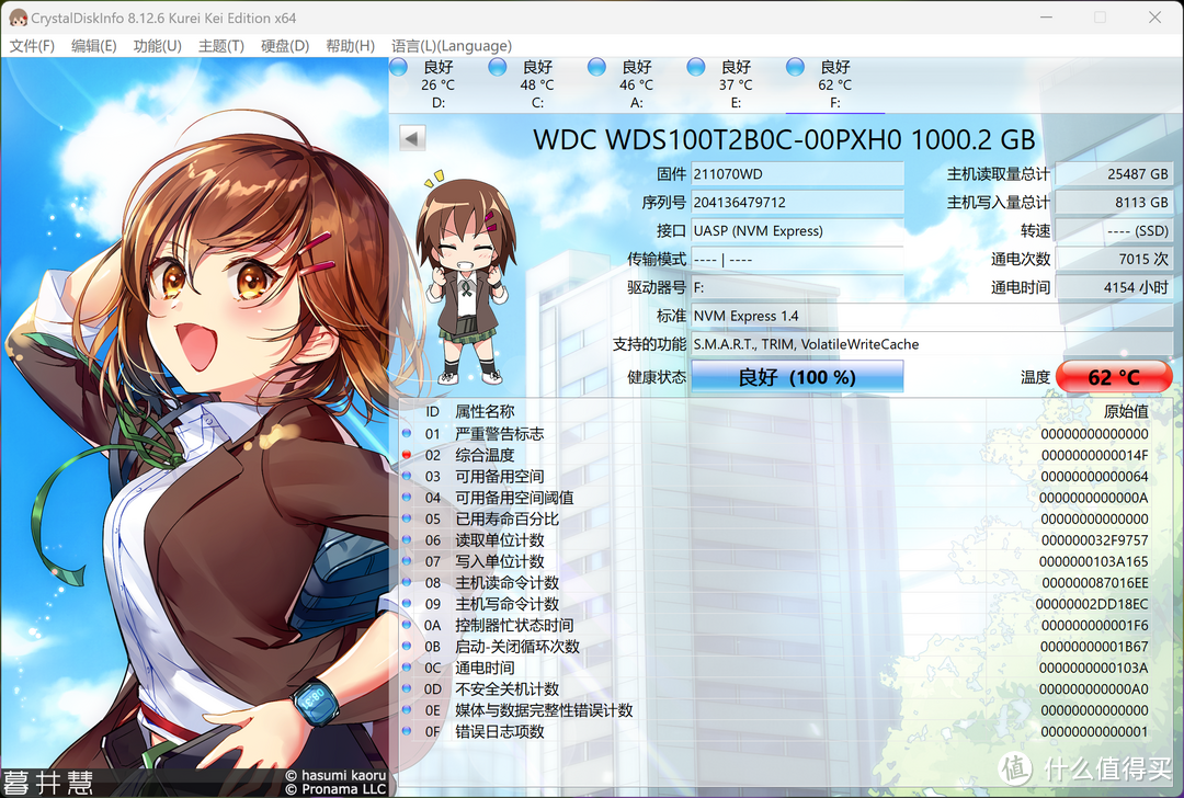 20G！ASM2364主控ITGZ M2固态硬盘盒评测，USB3.2 Gen2X2，2GB/S