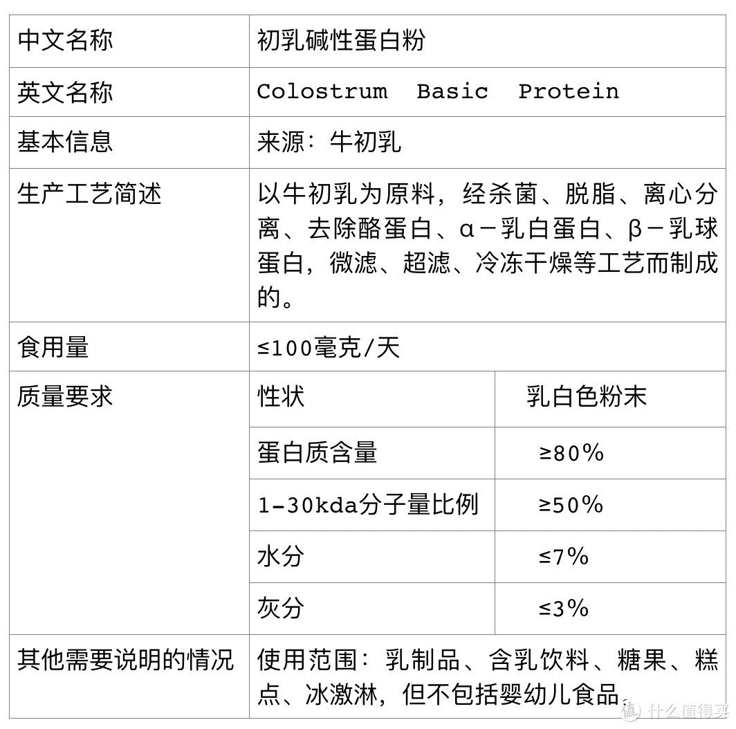 蒙牛一米八八是儿童奶粉天花板？还是营销噱头？实测揭晓答案