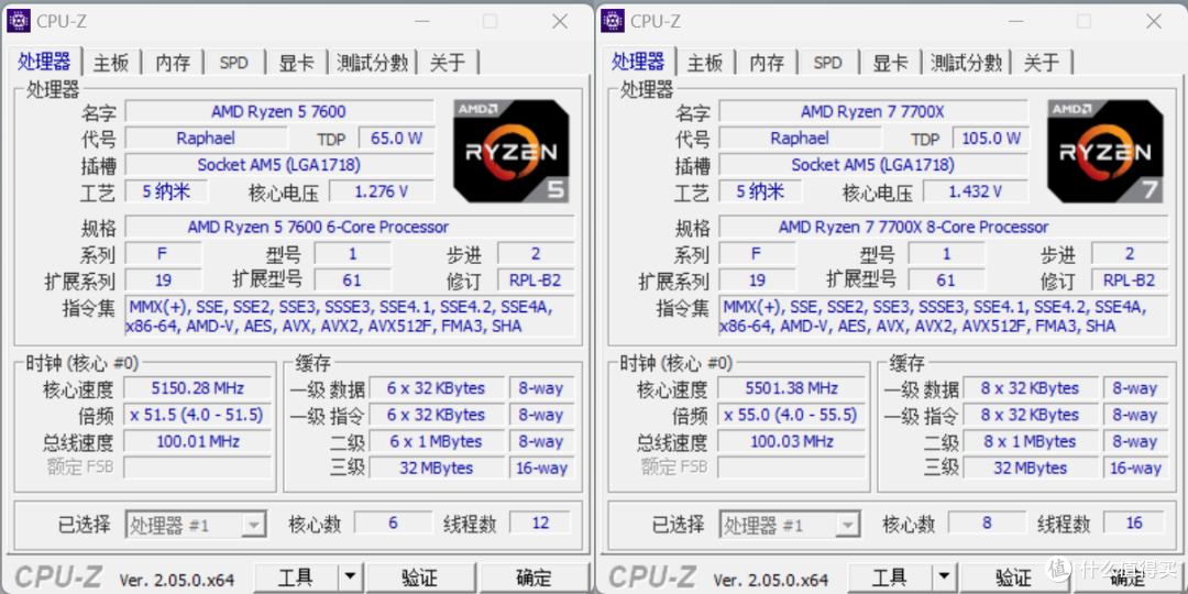 《最后的生还者:第一部》重制版A卡测试和通关体验,RX 6650 XT流畅跑2K