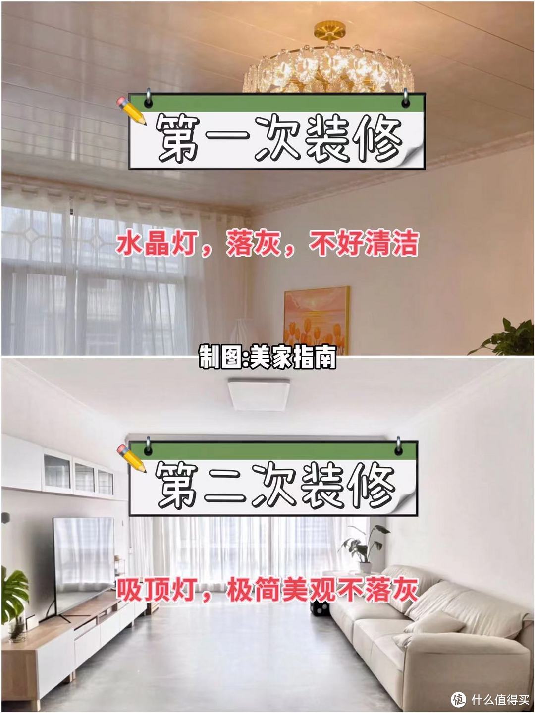 第一次装修和第二次装修，差别有多大？总结出“27条经验”，建议收藏：