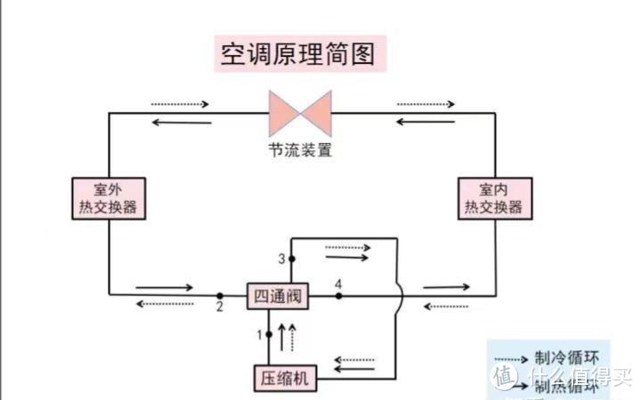 图源网络