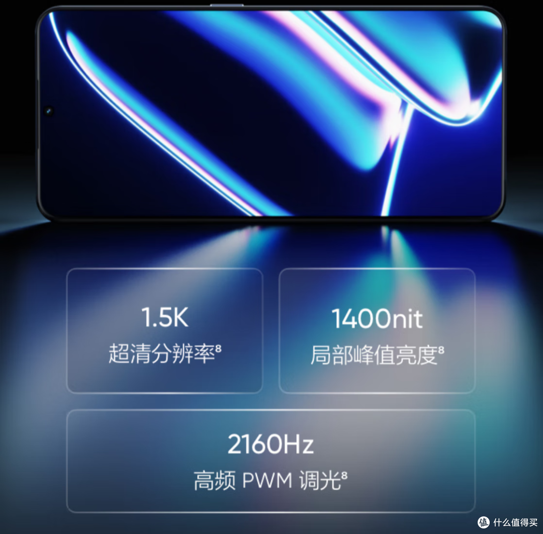真我GT Neo5 SE,电池充电:100W+5500mAh,是否惊艳到你?