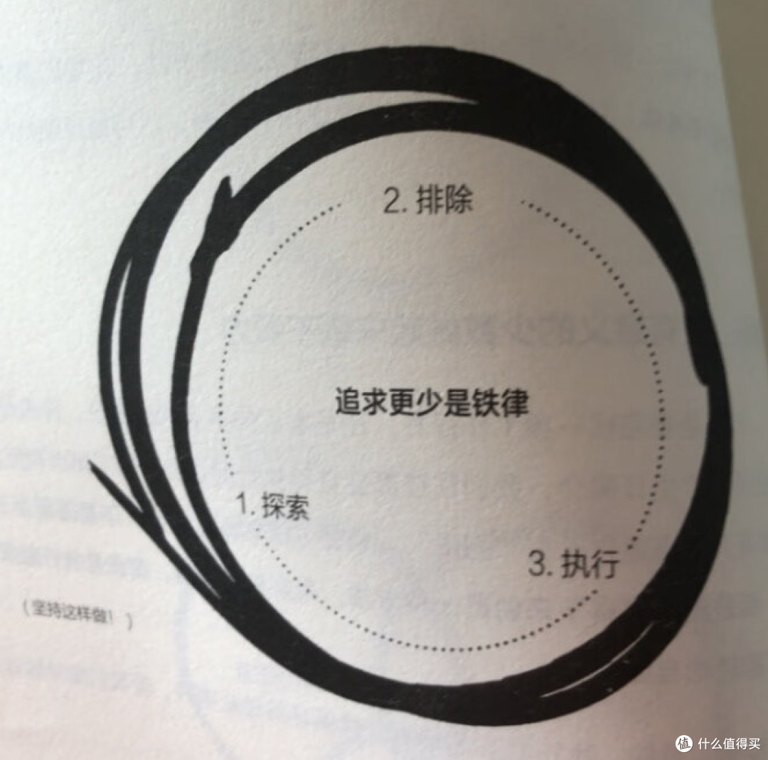 少即是多,只做最重要的事-《精要主义》