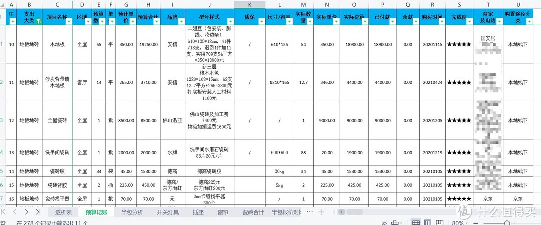 瓷砖支出明细