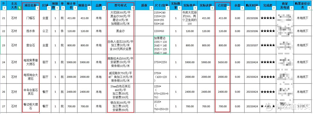 石材明细表