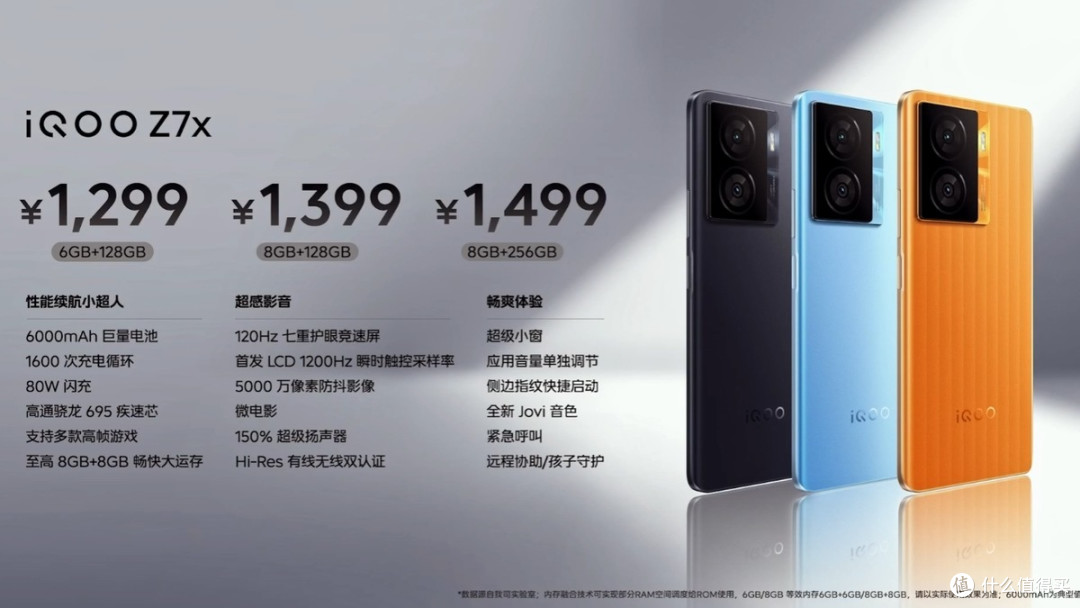 将120W闪充普及至千元级,支持融合快充,iQOO Z7发布会回顾