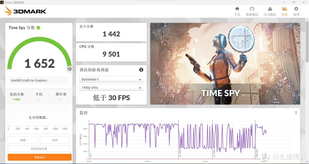 5K预算拿下13代标压+顶级OLED屏？华硕无畏15i 2023评测