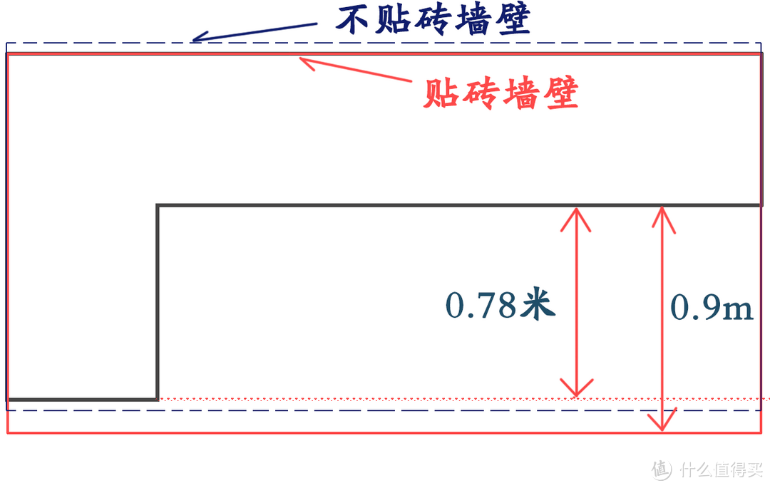 大喵绘制-禁止搬运